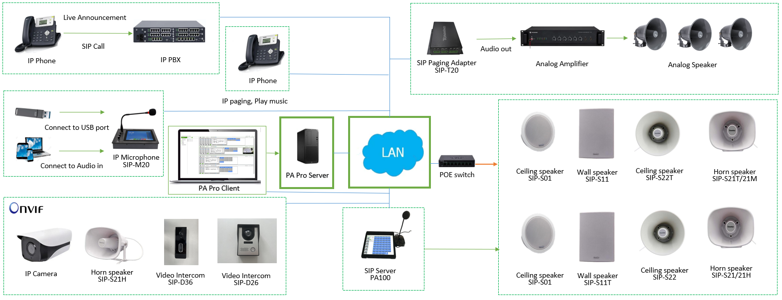 pa solution.png pa solution.png
